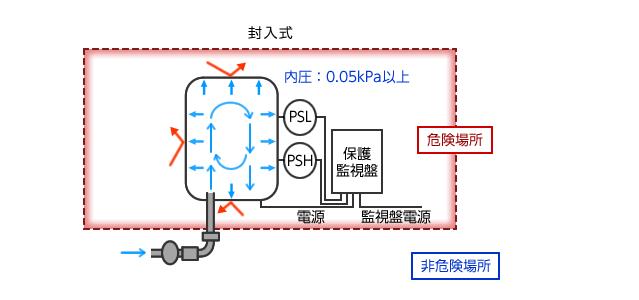 串勵(lì)電機(jī)會用到釹鐵硼嗎,討論釹鐵硼在串勵(lì)電機(jī)中的應(yīng)用