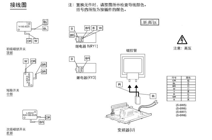電機燒壞原因有哪些,常見電機故障及原因分析
