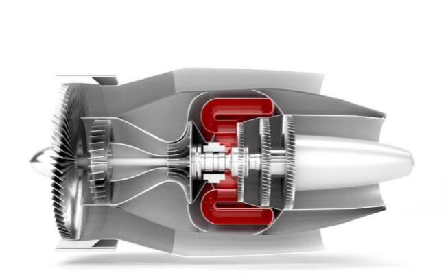 電機(jī)控制器可靠性，討論電機(jī)控制器的可靠性問(wèn)題