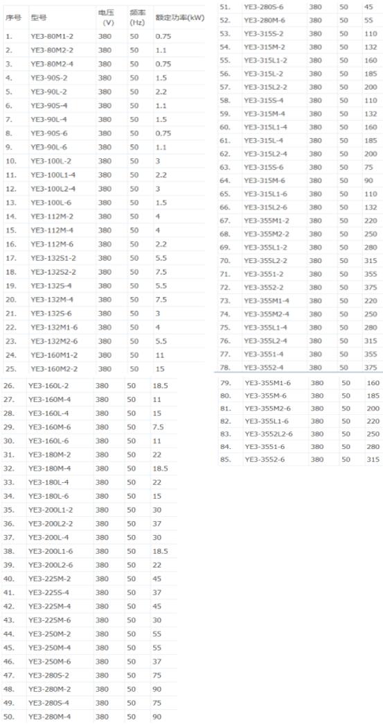 電機出12根線如何接，電機接線方法詳解