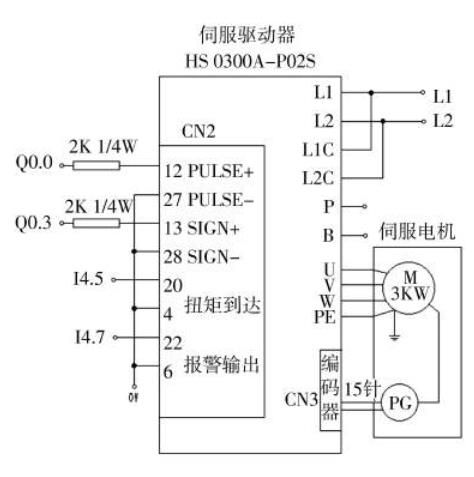 魚缸電機(jī)方向反啦會怎么樣,魚缸電機(jī)方向反轉(zhuǎn)的影響及解決方法