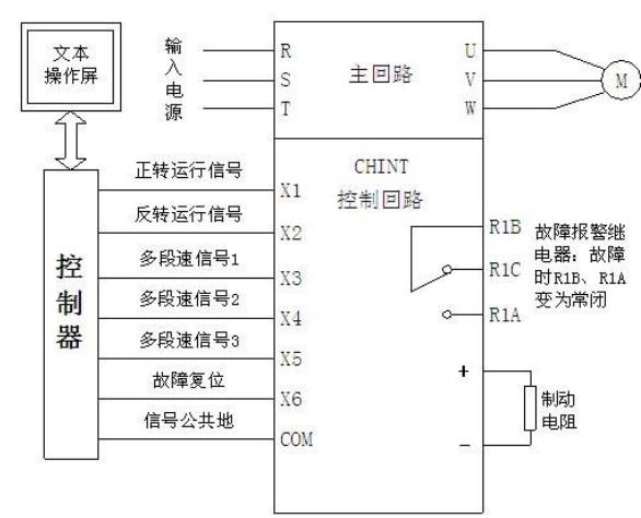 交流電機(jī)接線(xiàn)，詳解交流電機(jī)接線(xiàn)方法