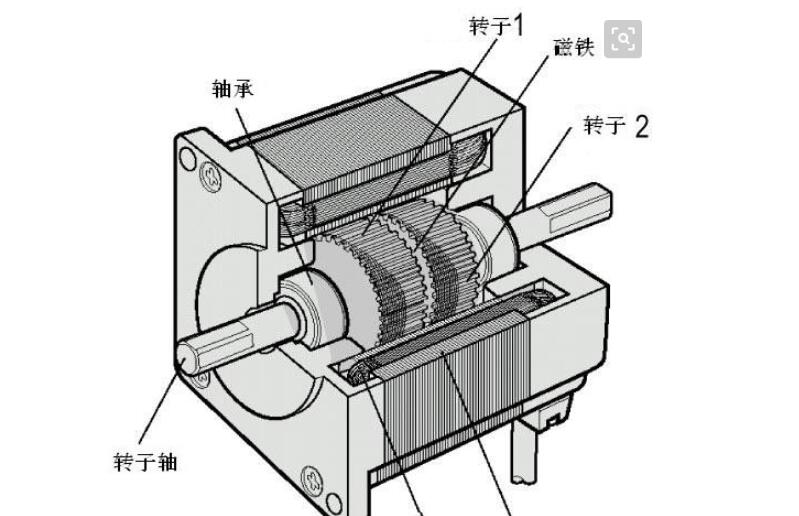 6級30kw電機(jī)多大電線,電機(jī)電線選擇與指南