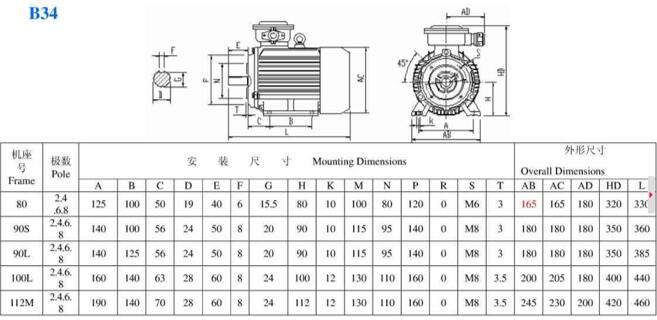 106級電機規(guī)格,詳解106級電機的參數(shù)和規(guī)格