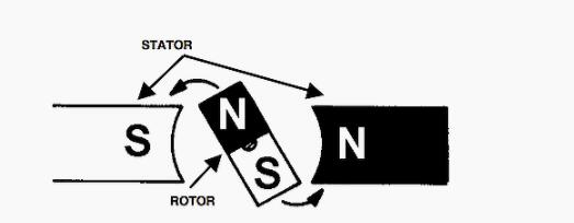 風(fēng)扇電機(jī)過(guò)熱不轉(zhuǎn),如何解決風(fēng)扇電機(jī)過(guò)熱不轉(zhuǎn)的問(wèn)題