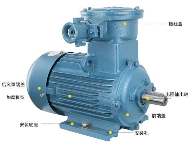 電機(jī)質(zhì)量控制測(cè)試，如何進(jìn)行電機(jī)質(zhì)量控制測(cè)試