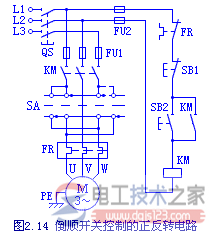 三相異步電動機正反轉(zhuǎn)控制線路圖2