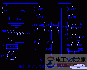三相異步電動機正反轉(zhuǎn)控制線路圖3