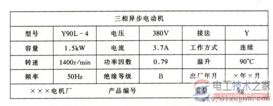 三相異步電動(dòng)機(jī)銘牌