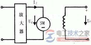 直流伺服電動(dòng)機(jī)接線圖1