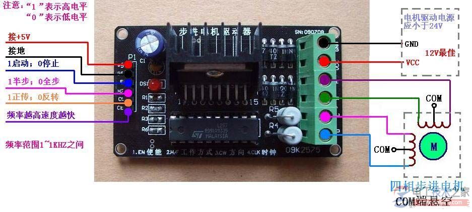 步進(jìn)電機(jī)接線圖6