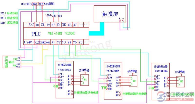 三菱plc與步進(jìn)電機(jī)驅(qū)動(dòng)器的接線圖